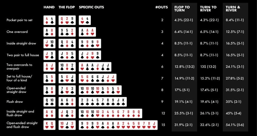 Calculadora-poker-3